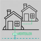 Grafik eines Kabel TV-Anschlusses
